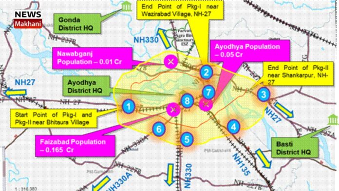 Ayodhya Bypass